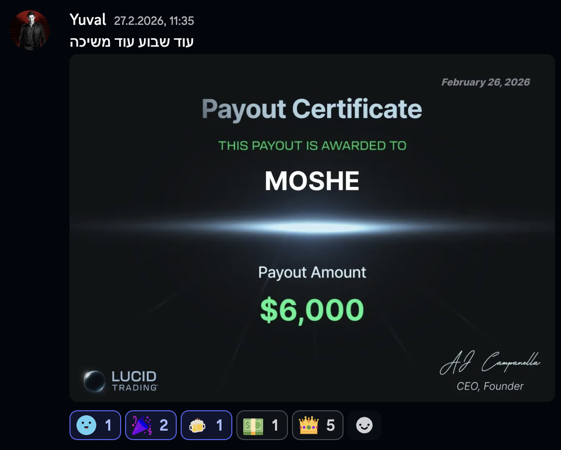 Payout Certificate - $6,000