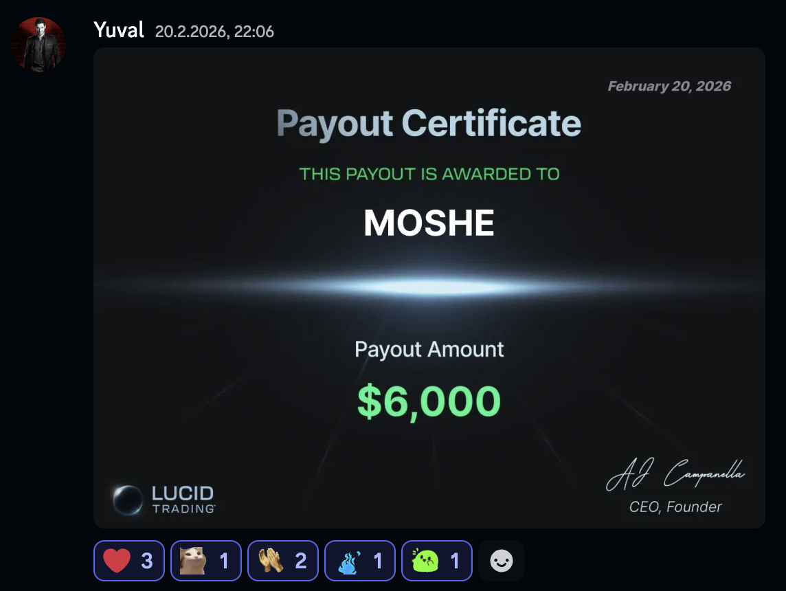 Payout Certificate - $6,000