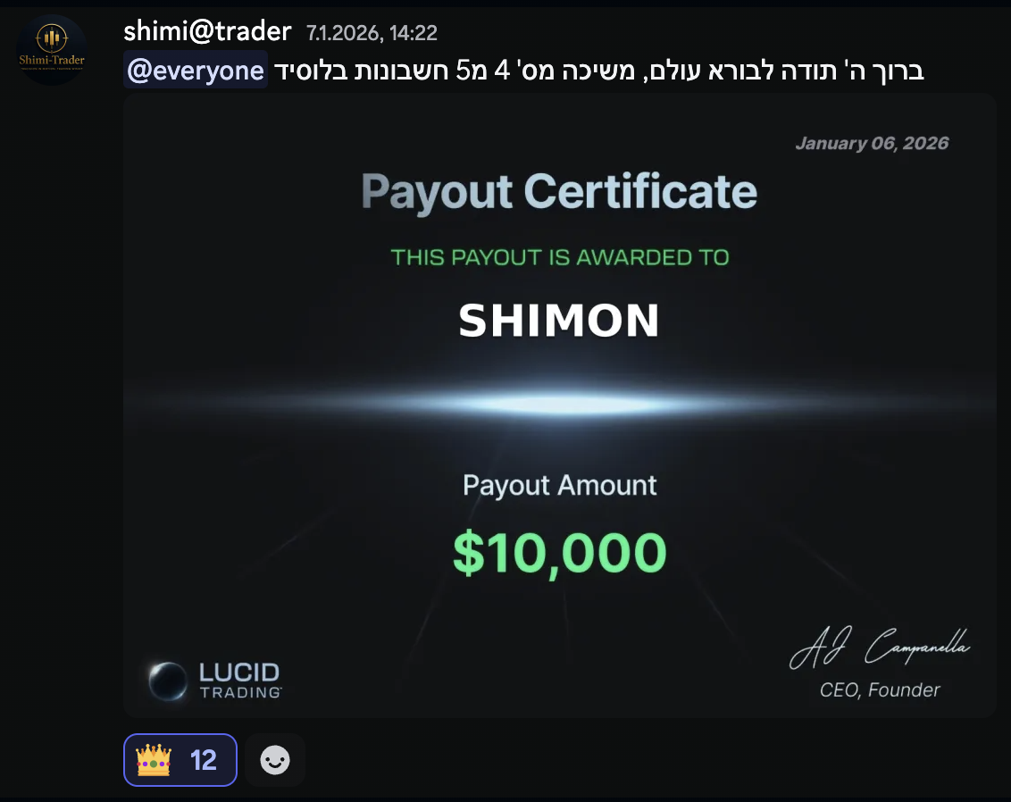 Payout Certificate - $10,000
