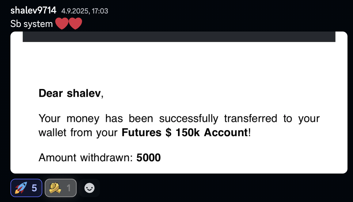 Futures $150k - $5,000